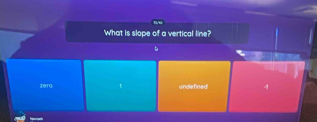 35/40
What is slope of a vertical line?
zero 1 undefined
Nevaeh