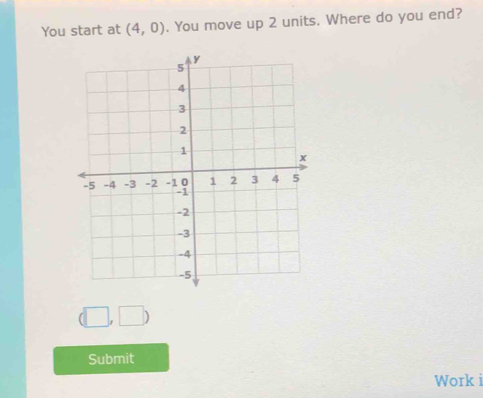 You start at (4,0). You move up 2 units. Where do you end? 
□ 
Submit 
Work i