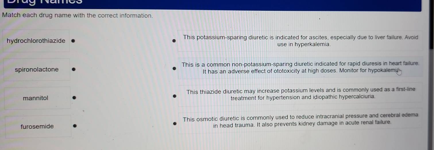 Match each drug name with the correct information.
hydrochlorothiazide
This potassium-sparing diuretic is indicated for ascites, especially due to liver failure. Avoid
use in hyperkalemia.
This is a common non-potassium-sparing diuretic indicated for rapid diuresis in heart failure.
spironolactone
It has an adverse effect of ototoxicity at high doses. Monitor for hypokalemi 
This thiazide diuretic may increase potassium levels and is commonly used as a first-line
mannitol treatment for hypertension and idiopathic hypercalciuria.
This osmotic diuretic is commonly used to reduce intracranial pressure and cerebral edema
furosemide
in head trauma. It also prevents kidney damage in acute renal failure.