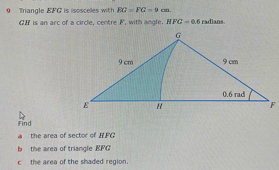 Triangle EFG is isosceles with EG=FG=9cm.
GH is an arc of a circle, centre F, with angle. FG=0.6 radians.
Find
a the area of sector of HFG
b the area of triangle EFG
c the area of the shaded region.