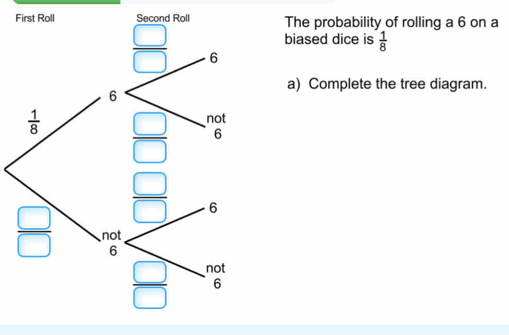 FThe probability of rolling a 6 on a
biased dice is  1/8 
a) Complete the tree diagram.