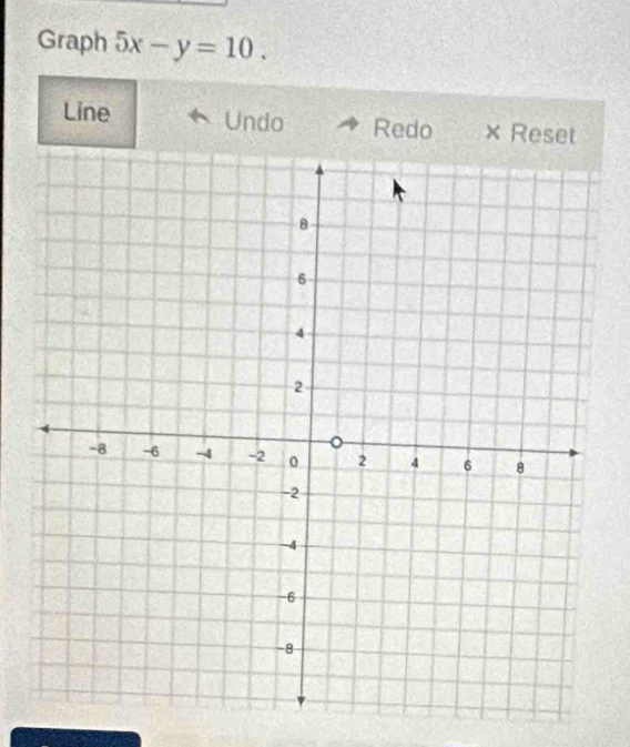 Graph 5x-y=10. 
Line Undo Redo × Reset