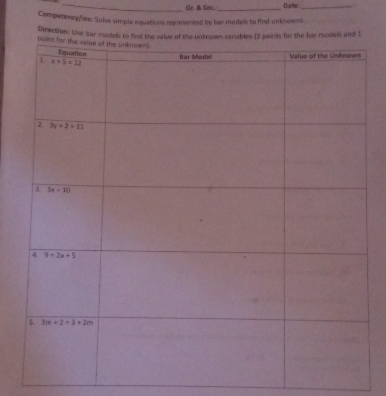 Gr. & Sec. _Date_
Competency/ies: Solve simple equations represented by bar models to find unknowns
Direction: Use b