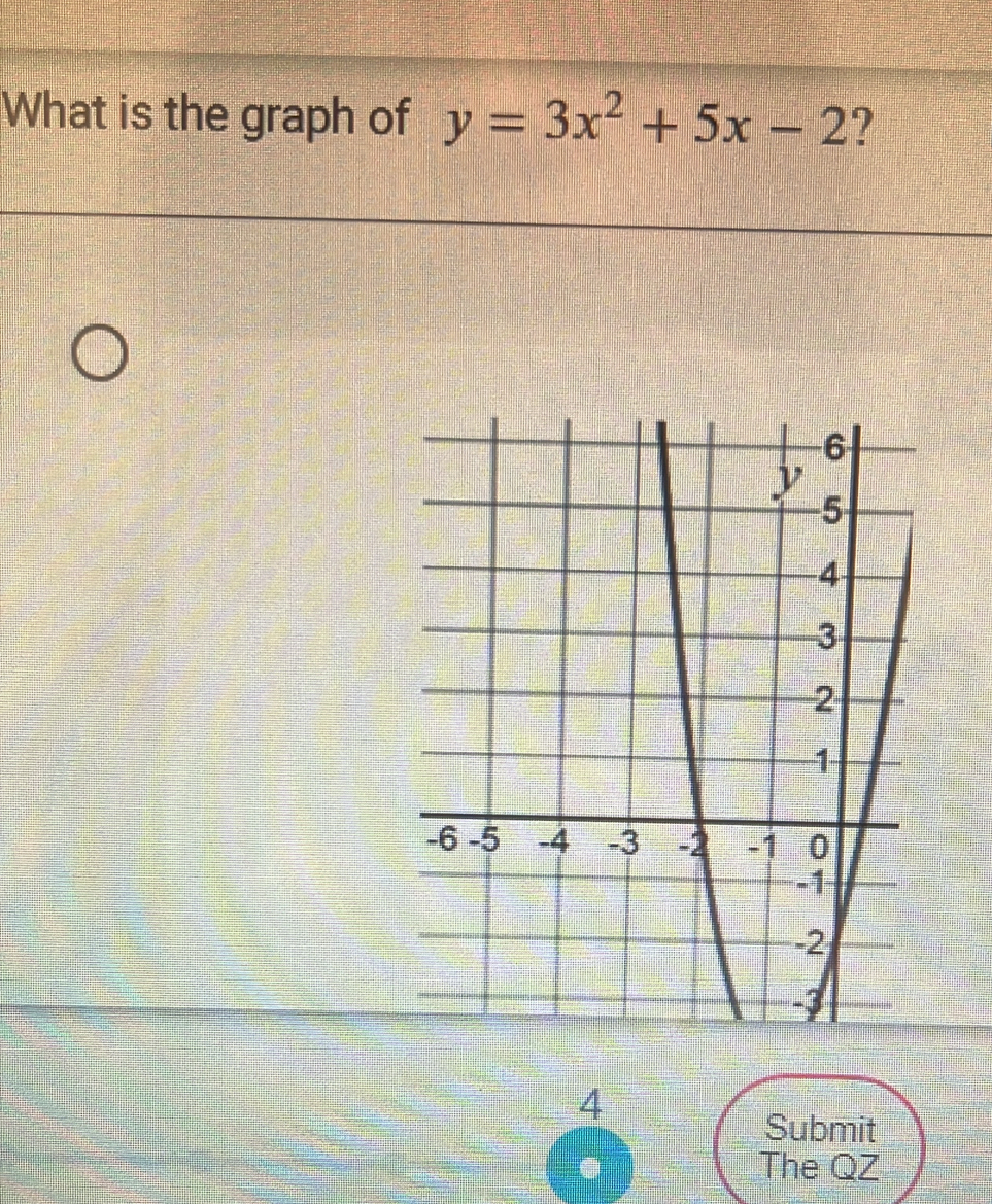 What is the graph of y=3x^2+5x-2 ?
4
Submit 
The QZ