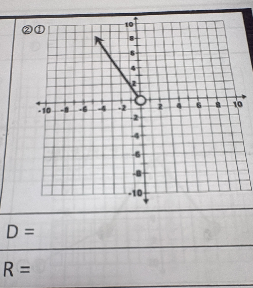 ②
D=
R=