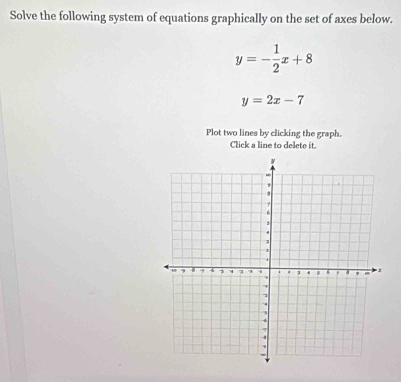 Solve the following system of equations graphically on the set of axes below.
y=- 1/2 x+8
y=2x-7
Plot two lines by clicking the graph.
Click a line to delete it.