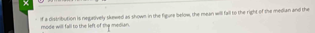 If a distribution is negatively skewed as shown in the figure below, the mean will fall to the right of the median and the 
mode will fall to the left of the median.