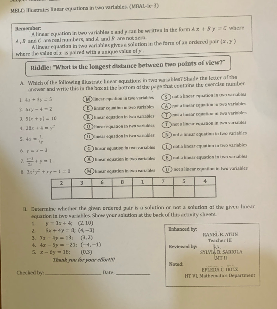 MELC: Illustrates linear equations in two variables. (M8AL-Ie-3)
Remember: where
A linear equation in two variables x and y can be written in the form Ax+By=C
A , B and C are real numbers, and A and B are not zero.
A linear equation in two variables gives a solution in the form of an ordered pair (x,y)
where the value of x is paired with a unique value of y .
Riddle: “What is the longest distance between two points of view?”
A. Which of the following illustrate linear equations in two variables? Shade the letter of the
answer and write this in the box at the bottom of the page that contains the exercise number.
1 4x+3y=5
M linear equation in two variables S not a linear equation in two variables
2. 6xy-4=2 E  linear equation in two variables A not a linear equation in two variables
3. 5(x+y)=10 R linear equation in two variables T  not a linear equation in two variables
4. 28x+4=y^2 Q linear equation in two variables T not a linear equation in two variables
5. 4x= 1/3y 
O  linear equation in two variables N) not a linear equation in two variables
6. y=x-3 G  linear equation in two variables L   not a linear equation in two variables
7.  (x-3)/2z +y=1 A  linear equation in two variables E  not a linear equation in two variables
8. 3x^2y^2+xy-1=0 M O linear equation in two variables U not a linear equation in two variables
B. Determine whether the given ordered pair is a solution or not a solution of the given linear
equation in two variables. Show your solution at the back of this activity sheets.
1. y=3x+4;(2,10)
2. 5x+4y=8;(4,-3) Enhanced by:
RANEL B. ATUN
3. 7x-4y=13;(3,2)
Teacher III
4. 4x-5y=-21;(-4,-1) Reviewed by: A
5. x-6y=18;(0,3) SYLVIA B. SARIOLA
Thank you for your effort!!! MT II
Noted:
Checked by:_ Date:_ EFLEDA C. DOLZ
HT VI, Mathematics Department