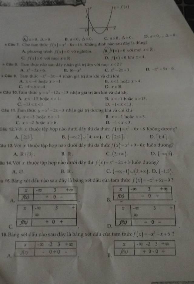 y=f(x)
A a>0,△ >0, B. a<0,△ >0. C. a>0,△ =0. D. a<0,,△ =0
* Cầu 7. Cho tam thức f(x)=x^2-8x+16 Khắng định nào sau đây là đúng?
A. phương trình f(x)=0 vô nghiệm. o. (x)>0 với mọi x∈ R.
C. f(x)≥ 0 với mội x∈ R D. f(x)<0</tex> khī x<4.
* Câu 8. Tam thức nào sau đây nhận giả trị âm với mọi x<2</tex> ?
A. x^2-5x+6. B. 16-x^2. C. x^2-2x+3. D. -x^2+5x-6.
# Cầu B. Tam thức -x^2-3x-4 nhān giá trị ăm khi và chỉ khi
A. x hoặc x>-1. B. x<1</tex> hoặc x>4.
C. -4 D. x∈ R.
* Cầu 10. Tam thức y=x^2-12x-13 nhận giá trị âm khí và chỉ khí
A. x hoặc x>1 B. x hoặc x>13.
C. -13 D. -1
Cầu 11. Tam thức y=x^2-2x-3 nhận giả trị dương khí và chỉ khí
A. x hoặc x>-1. B. x hoặc x>3.
D.
C. x hoặc x>6. -1
Cầu 12.Với x thuộc tập hợp nào dưới đây thì đa thức f(x)=x^2-6x+8 không dương?
A. [2;3]. B. (-∈fty ;2]∪ [4;+∈fty ). C. [2;4]. D. [1:4].
1âu 13. Với x thuộc tập hợp nào dưới đây thì đa thức f(x)=x^2+9-6x luôn dương?
A. R| 3 . B. R. C. (3;+∈fty ). D. (-∈fty ;3).
4u 14. Với x thuộc tập hợp nào đưới đây thì f(x)=x^2-2x+3 luôn dương?
A.②. B. R、 C. (-∈fty ;-1)∪ (3;+∈fty ). D, (-1;3).
ău 15.Bảng xét đấu nào sau đây là bảng xét dấu của tam thức f(x)=-x^2+6x-9 ?

A

C
16.Bảng xét đấu nào sau đây là bảng xết đấu của tam thức f(x)=-x^2-x+6 ?
 
A