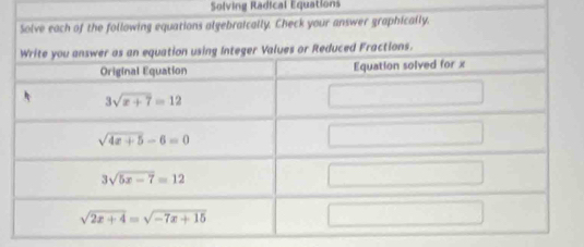 Solving Radical Equations