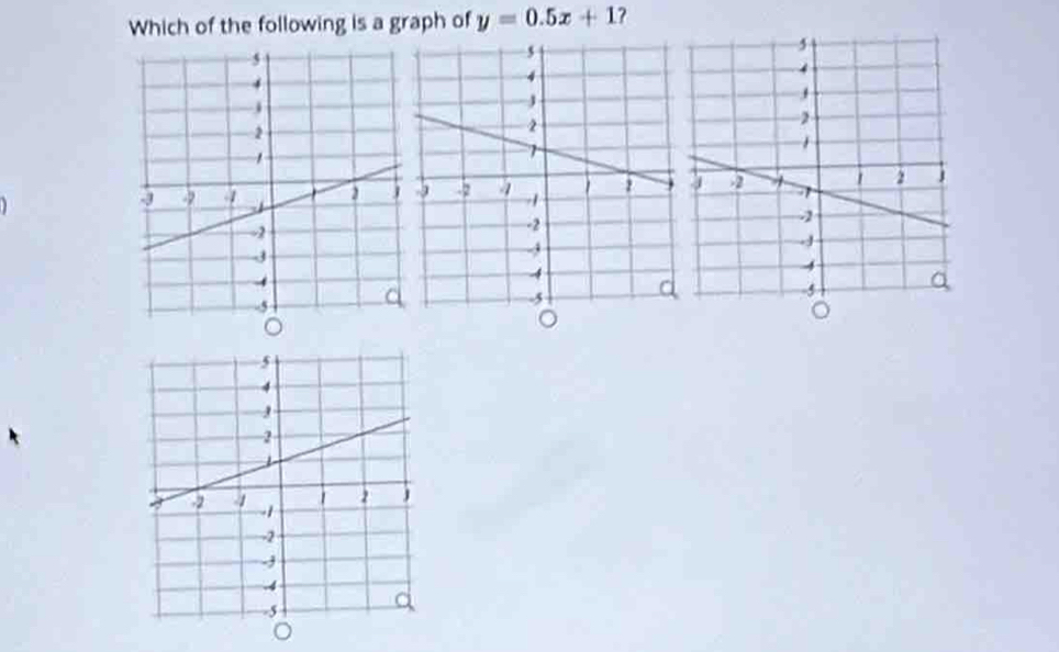 Which of the following is a graph of y=0.5x+1 ? 
。 
。