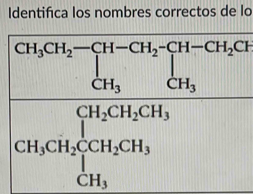 Identifica los nombres correctos de lo
beginarrayr CH_3CH_2-CH-CH_2-CH-CH_2C CH_3endarray
□ CD 
|| 111 
□ 
b||b| 
frac  |
CH_3CH_2beginarrayl CH_2CH_2CH_3 CH_3endarray. =11