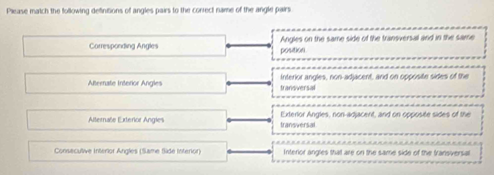 Please match the following definitions of angles pairs to the correct name of the angle pairs
Angles on the same side of the transversal and in the same
Corresponding Angles position.
Interior angles, non-adjacent, and on opposite sides of the
Alternate Interior Angles transversal
Exterior Angles, non-adjacent, and on opposite sides of the
Alternate Exterior Angies
transversal.
Consecutive Interior Angles (Same Side Intérior) Interior angles that are on the same side of the transversal