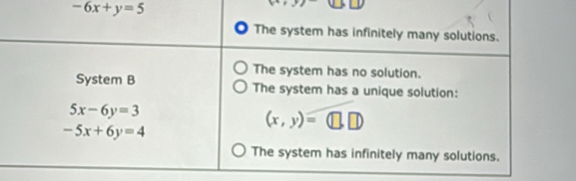 -6x+y=5