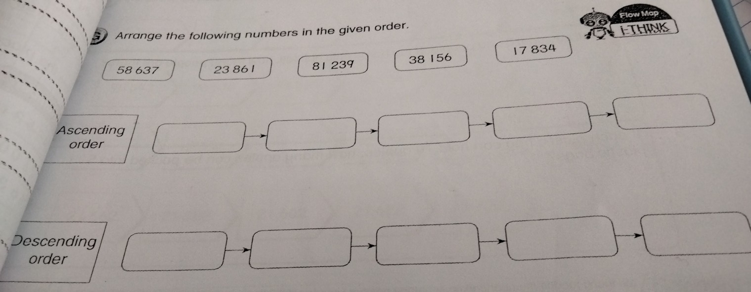 Flow Map 
5 Arrange the following numbers in the given order. 
FTHINK
58 637 23 86 1 81 239 38156 17 834
Ascending 
order 
Descending 
order