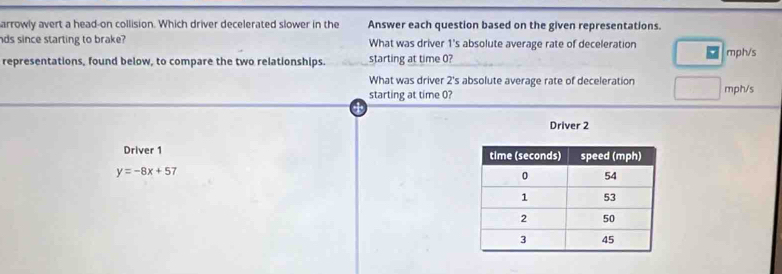 arrowly avert a head-on collision. Which driver decelerated slower in the Answer each question based on the given representations.
ds since starting to brake? What was driver 1 's absolute average rate of deceleration 
representations, found below, to compare the two relationships. starting at time 0? mph/s
What was driver 2 's absolute average rate of deceleration 
starting at time 0? mph/s
Driver 2
Driver 1
y=-8x+57