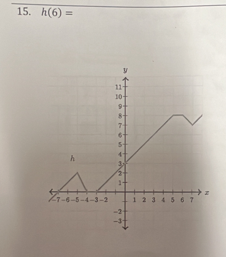 h(6)=