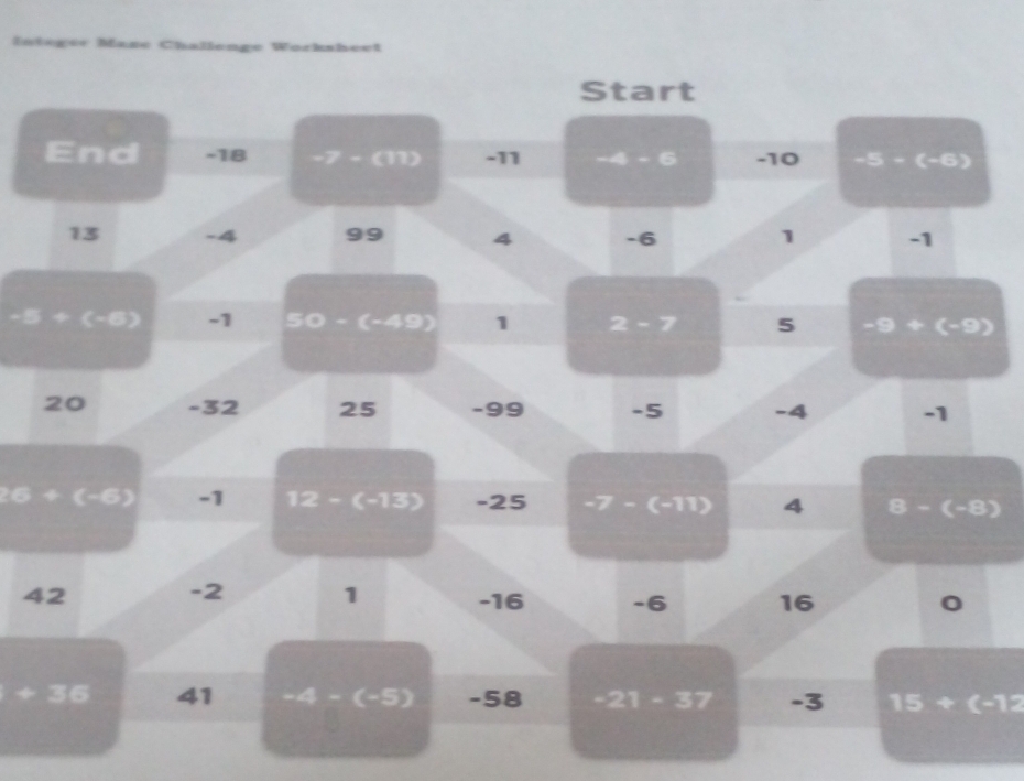 Entegee Maze Challenge Worksheet 
Start 
End -18 -7 - (11) -11 -4-6 -10 -5-(-6)
13 -4 99 4 -6 1 -1
a 1.)0() -1 5 ( )-(<15) 1 2-7 5 -9+(-9)
20 -32 25 -99 -5 -4 -1
1.)5x<3</tex> -1 12-(-13) -25 -7-(-11) 4 8-(-8)
-2 1
42 -16 -6 16
v=10 41 -4 - (- 5) -58 -21-37 -3 15+(-12