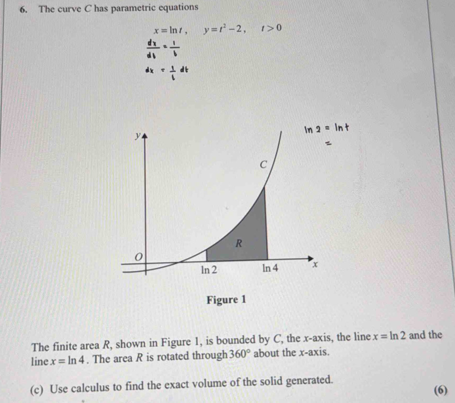 The curve C has parametric equations
x=ln t, y=t^2-2, t>0
 dx/dt = 1/b 
dx= 1/l dt
The finite area R, shown in Figure 1, is bounded by C, the x-axis, the line x=ln 2 and the 
line x=ln 4. The area R is rotated through 360° about the x-axis. 
(c) Use calculus to find the exact volume of the solid generated. 
(6)