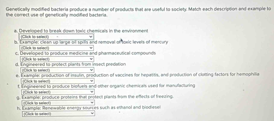 Genetically modified bacteria produce a number of products that are useful to society. Match each description and example to 
the correct use of genetically modified bacteria. 
a. Developed to break down toxic chemicals in the environment 
(Click to select) 
b. Example: clean up large oil spills and removal of toxic levels of mercury 
(Click to select) 
c. Developed to produce medicine and pharmaceutical compounds 
(Click to select) 
d. Engineered to protect plants from insect predation 
(Click to select) 
e. Example: production of insulin, production of vaccines for hepatitis, and production of clotting factors for hemophilia 
(Click to select) 
f. Engineered to produce biofuels and other organic chemicals used for manufacturing 
(Click to select) 
g. Example: produce proteins that protect plants from the effects of freezing. 
(Click to select) 
h. Example: Renewable energy sources such as ethanol and biodiesel 
(Click to select)