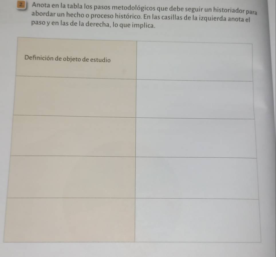 Anota en la tabla los pasos metodológicos que debe seguir un historiador para 
abordar un hecho o proceso histórico. En las casillas de la izquierda anota el 
paso y en las de la derecha, lo que implica.