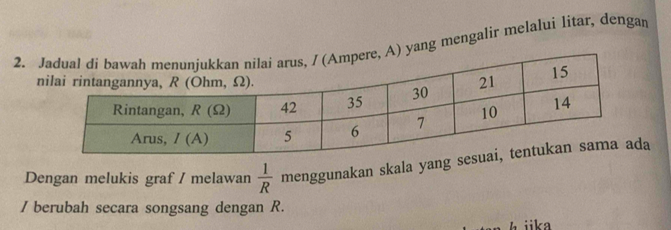 yang mengalir melalui litar, dengan
Dengan melukis graf / melawan  1/R  menggunakan skala yanga
/ berubah secara songsang dengan R.
iika