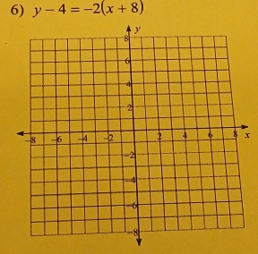 y-4=-2(x+8)
x