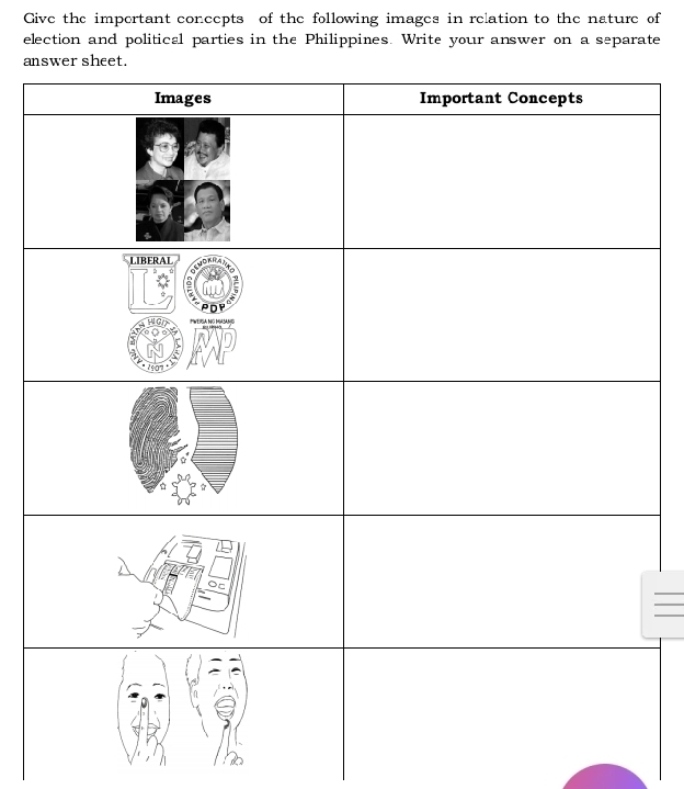 Give the impertant coneepts of the following images in relation to the nature of 
election and political parties in the Philippines. Write your answer on a separate 
an 
_