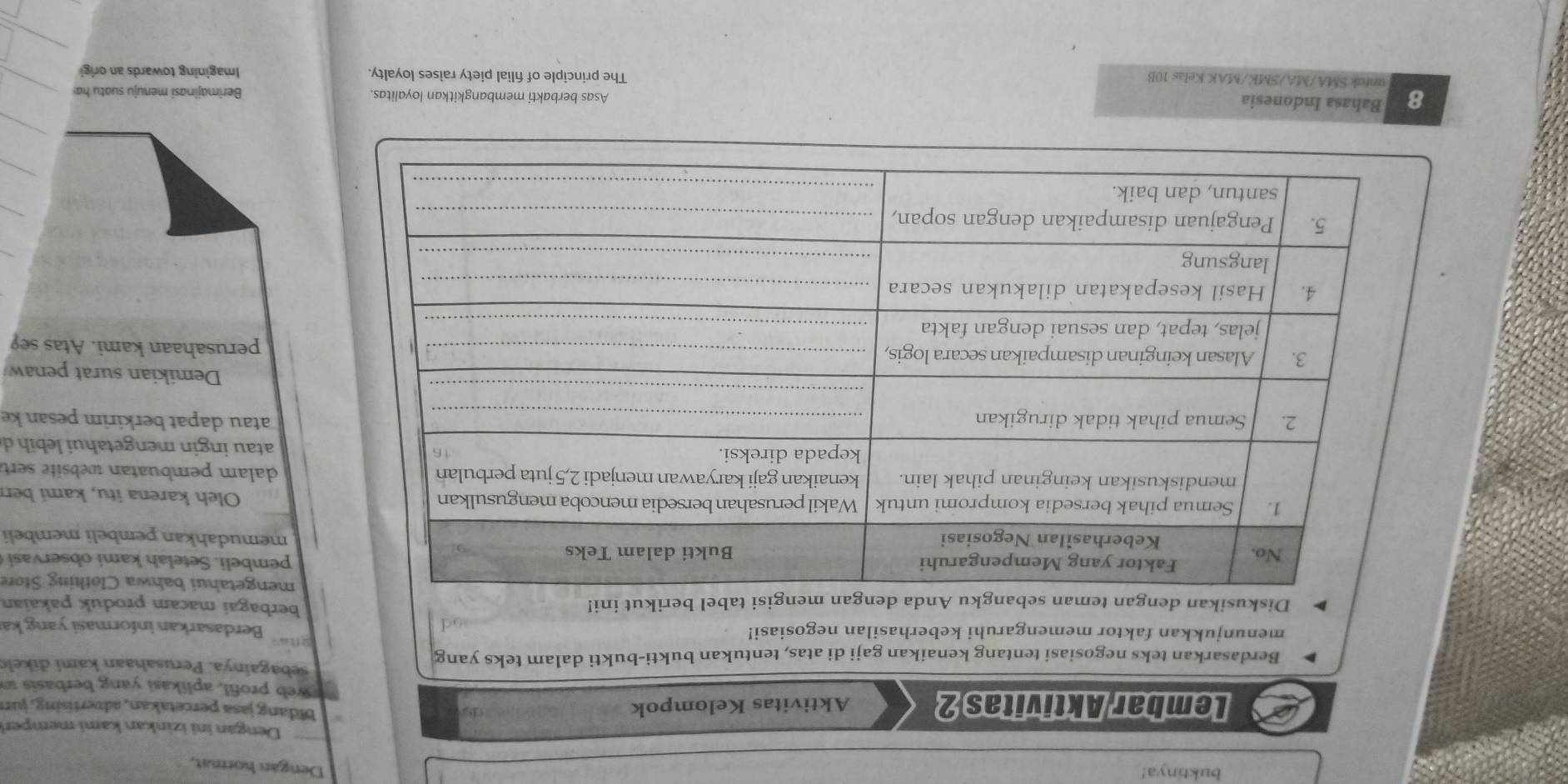 buktinya! 
Dengan hormat, 
Dengan ini izinkan kami memper 
bidang jasa percetakan, advertising, jun 
Lembar Aktivitas 2 Aktivitas Kelompok eb profil, aplikasi yang berbasis a 
sebagainya. Perusahaan kami dikel 
Berdasarkan teks negosiasi tentang kenaikan gaji di atas, tentukan bukti-bukti dalam teks yang 
menunjukkan faktor memengaruhi keberhasilan negosiasi! 
Berdasarkan informasi yang ka 
Diskusikan dengbel berikut ini! berbagai macam produk pakaian 
mengetahui bahwa Clothing Store 
pembeli. Setelah kami observasi 
memudahkan pembeli membeli 
Oleh karena itu, kami ben 
dalam pembuatan website sert 
atau ingin mengetahui lebih d 
atau dapat berkirim pesan ke 
Demikian surat penaw 
perusahaan kami. Atas se? 
8 Bahasa Indonesia Asas berbakti membangkitkan loyalitas. Berimajinasi menuju suatu ha! 
untuk SMA/MA/SMK/MAK Kelas 10B The principle of filial piety raises loyalty. Imagining towards an origi