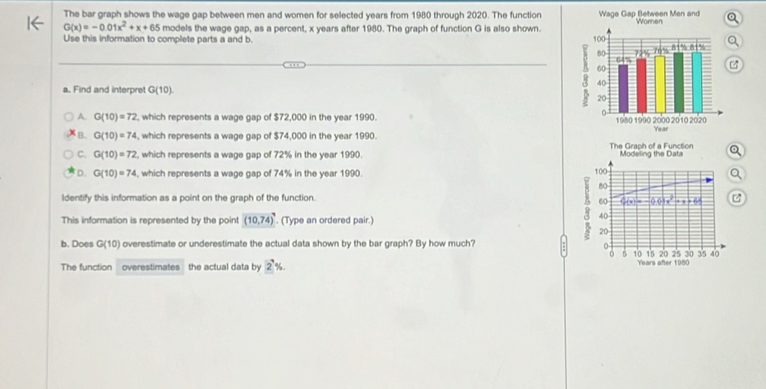 The bar graph shows the wage gap between men and women for selected years from 1980 through 2020. The function
G(x)=-0.01x^2+x+65 models the wage gap, as a percent, x years after 1980. The graph of function G is also shown.
Use this information to complete parts a and b. 
a. Find and interpret G(10).
A. G(10)=72 , which represents a wage gap of $72,000 in the year 1990.
B. G(10)=74 , which represents a wage gap of $74,000 in the year 1990. 
The Graph of a Function
C. G(10)=72 , which represents a wage gap of 72% in the year 1990 Modeling the Data
D. G(10)=74 , which represents a wage gap of 74% in the year 1990. 100
80
Identify this information as a point on the graph of the function.
60 G(x)=- 0.0)x^2+x+6
This information is represented by the point (10,74)^9. (Type an ordered pair.)
40
20
b. Does G(10) overestimate or underestimate the actual data shown by the bar graph? By how much?
o
o 5 10 15 20 25 30 35 40
The function overestimates the actual data by 2%. Years after 1980