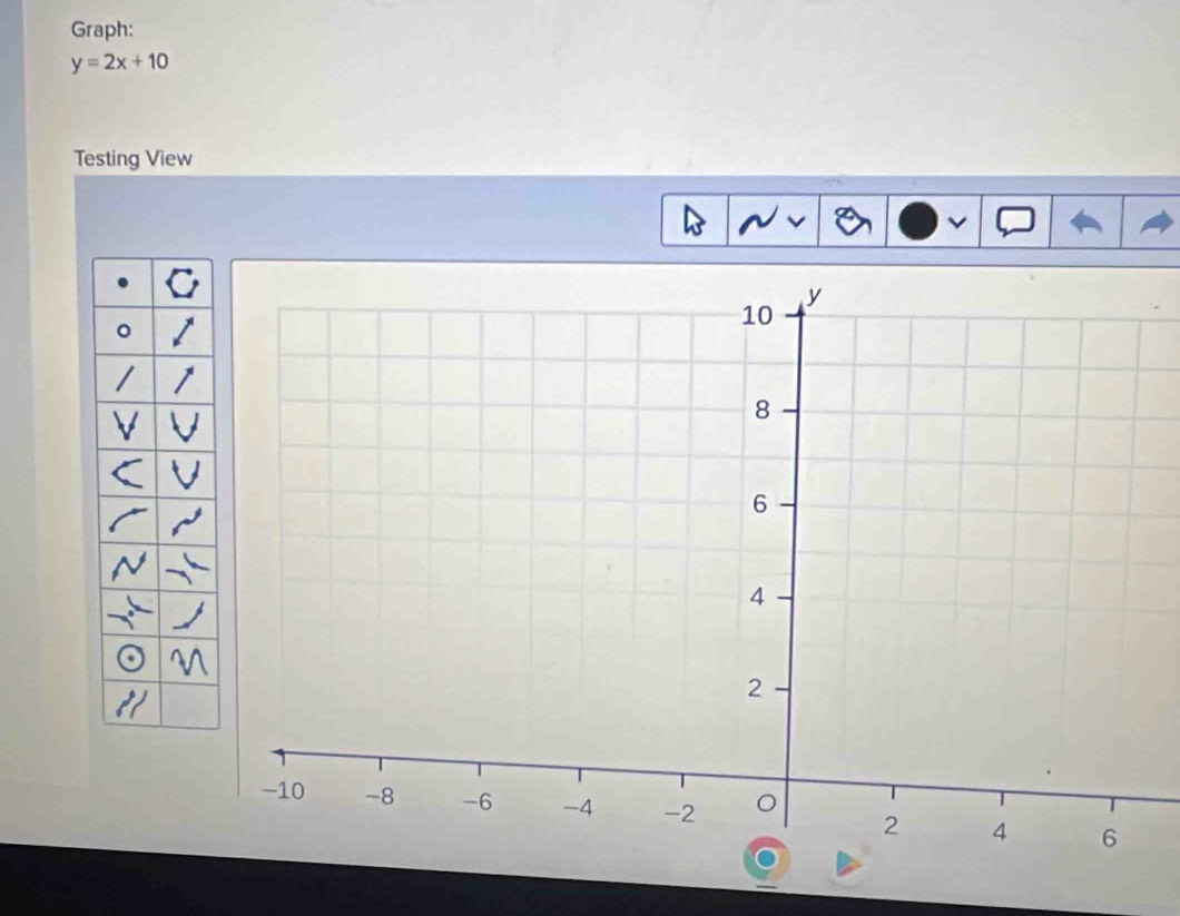 Graph:
y=2x+10
Testing View