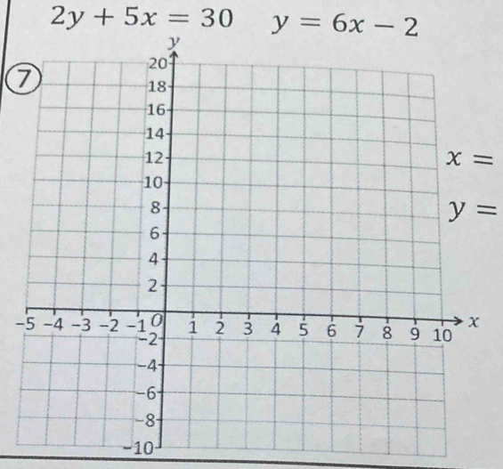 2y+5x=30
7
y=
-
-10