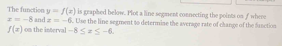 The function y=f(x) is graphed below. Plot a line segment connecting the points on f where
x=-8 and x=-6. Use the line segment to determine the average rate of change of the function
f(x) on the interval -8≤ x≤ -6.