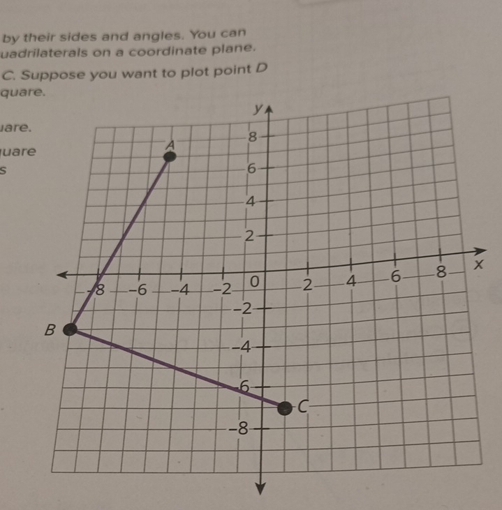 by their sides and angles. You can 
uadrilaterals on a coordinate plane. 
C. Suppose you want to plot point D
quare. 
are. 
uare 
S