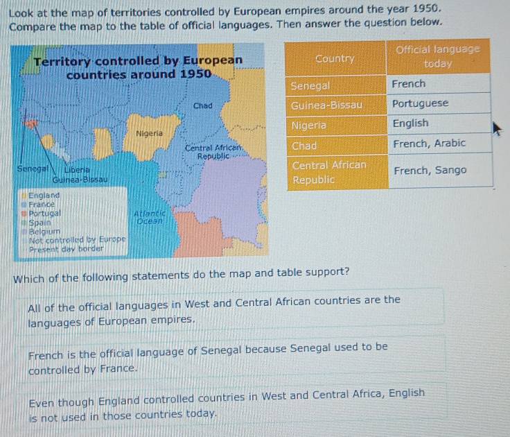 Look at the map of territories controlled by European empires around the year 1950.
Compare the map to the table of official languages. Then answer the question below.
Which of the following statements do the map and table support?
All of the official languages in West and Central African countries are the
languages of European empires.
French is the official language of Senegal because Senegal used to be
controlled by France.
Even though England controlled countries in West and Central Africa, English
is not used in those countries today.