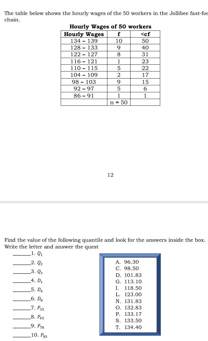 The table below shows the hourly wages of the 50 workers in the Jollibee fast-foc
chain.
12
Find the value of the following quantile and look for the answers inside the box.
Write the letter and answer the quest
_1. Q_1
_2. Q_2 A. 96.30
C. 98.50
_3. Q_3
D. 101.83
__4. D_1 G. 113.10
__5. D_4 I. 118.50
L. 123.00
__6. D_8 N. 131.83
__7. P_15 O. 132.83
_8. P_45
P. 133.17
S. 133.50
__9. P_78 T. 134.40
_10. P_83