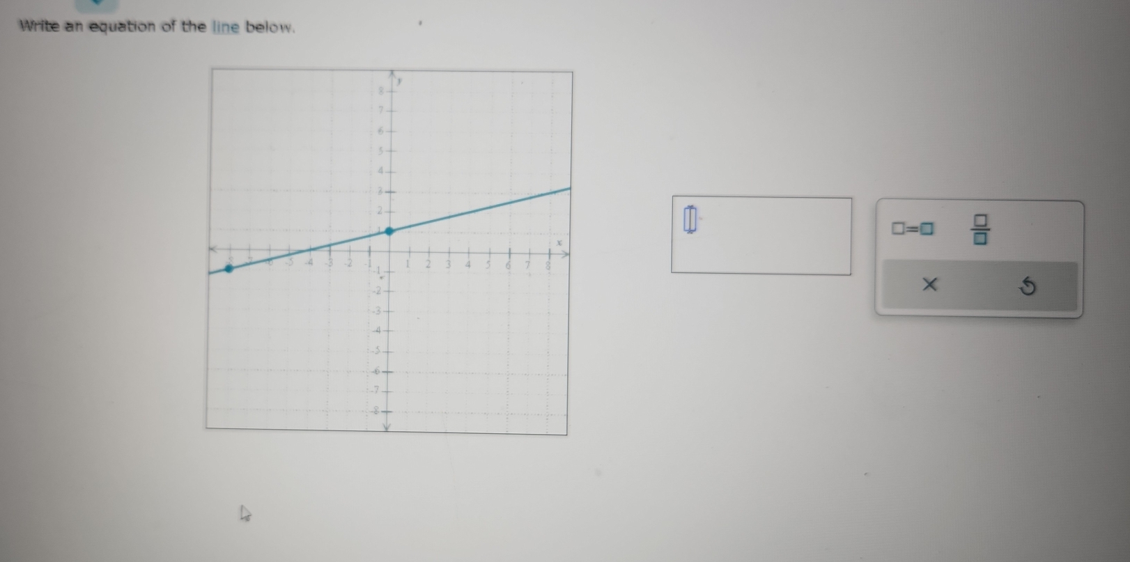 Write an equation of the line below.
□ =□  □ /□  