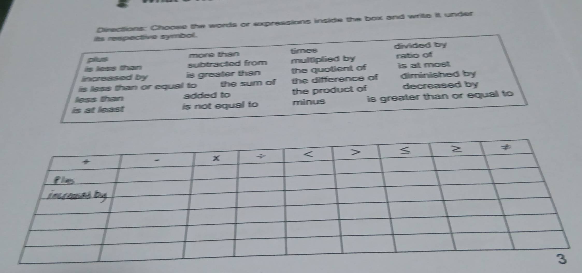 ns: Choose the words or expressions inside the box and write it under