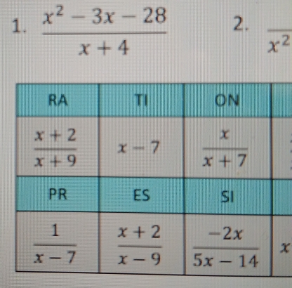  (x^2-3x-28)/x+4  2. overline x^2
x