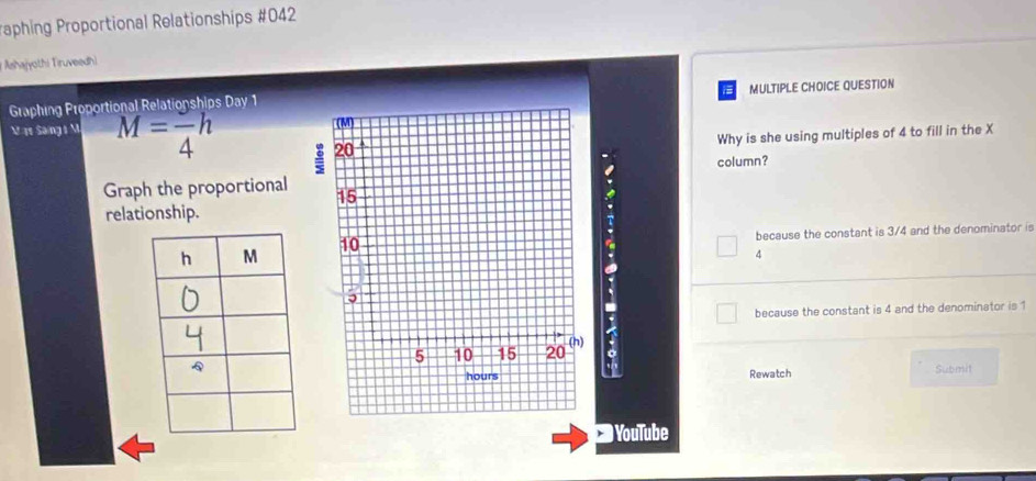 raphing Proportional Relationships #042 
Ashajyothi Tiruveedhi 
Graphing Proportional Relationships Day 1MULTIPLE CHOICE QUESTION 
V 1s Sang 1 M M=frac 4h
Why is she using multiples of 4 to fill in the X
column? 
Graph the proportional 
relationship. 
: 
because the constant is 3/4 and the denominator is
4
because the constant is 4 and the denominator is 1
。 
Rewatch Submit 
# YouTube