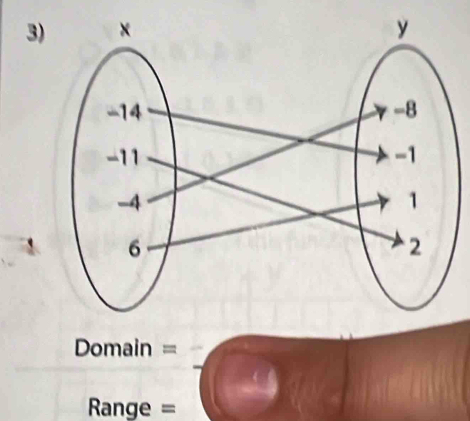 Dmain = 
_
Range =