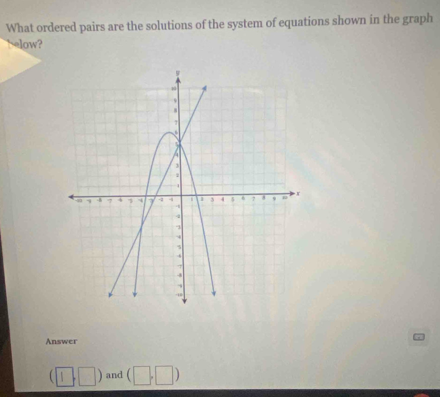 What ordered pairs are the solutions of the system of equations shown in the graph 
Helow? 
Answer
(□ ,□ ) and (□ ,□ )