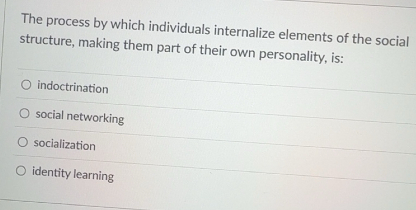Solved: The process by which individuals internalize elements of the ...