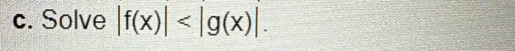 Solve |f(x)| .