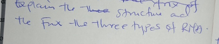 the Fux-the three types of Rit.