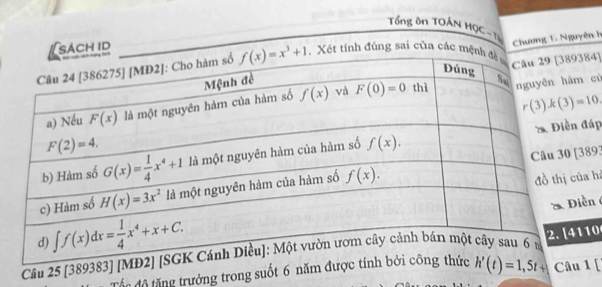 Tổng ôn TOÁN HQC - T
Chương 1. Nguyên h
SACH ID
Xét tính đúng sai của các mệ4]
cù
áp
93
hi
n 
Câu 25 [389380
t độ ăng trưởng trong suốt 6 năm đC []