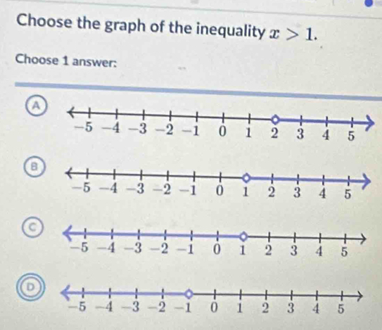 Choose the graph of the inequality x>1. 
Choose 1 answer:
a
a
a
o