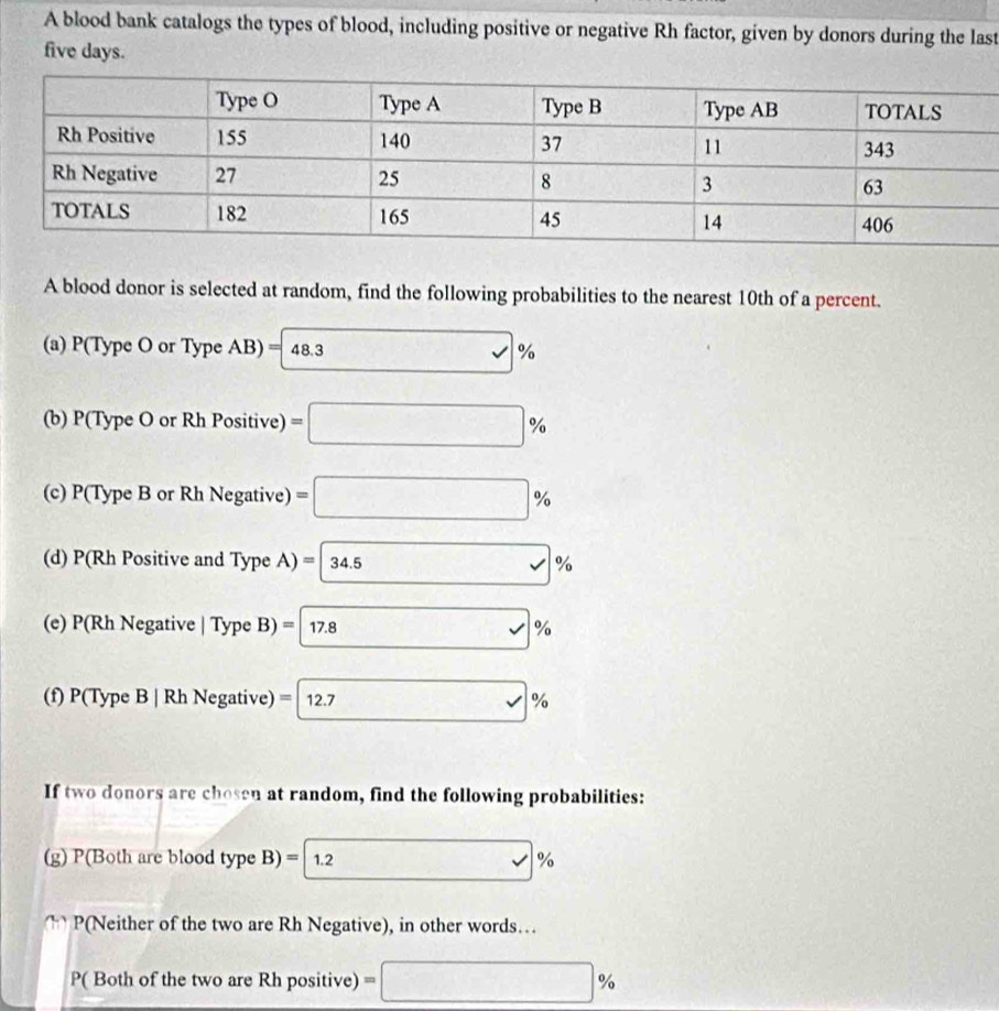 A blood bank catalogs the types of blood, including positive or negative Rh factor, given by donors during the last
five days. 
A blood donor is selected at random, find the following probabilities to the nearest 10th of a percent. 
(a) P(Type O or Type AB) = 48.3 □ %
(b) P(Type O or Rh Positive) =□ %
(c) P(Type B or Rh Negative) =□ %
(d) P(Rh Positive and Type A) =|34.5 □ %
(e) P(Rh Negative |TypeB)=|17.8 □ %
(f) P(TypeB|Rh Negative) =boxed 12.7%
If two donors are chosen at random, find the following probabilities: 
(g) P(Both are blood type B)=| 1.2 □ %
P(Neither of the two are Rh Negative), in other words… 
P( Both of the two are Rh positive) =□ %