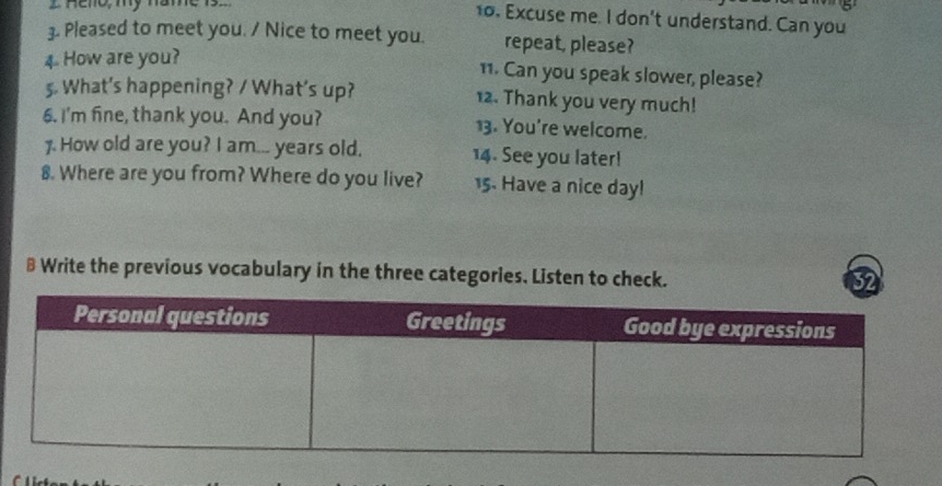 Rello, my name 1s. 
10. Excuse me. I don't understand. Can you 
3. Pleased to meet you. / Nice to meet you. repeat, please? 
4. How are you? 
11. Can you speak slower, please? 
5. What’s happening? / What’s up? 12. Thank you very much! 
6. I'm fine, thank you. And you? 13. You're welcome. 
7. How old are you? I am... years old. 14. See you later! 
8. Where are you from? Where do you live? 15. Have a nice day! 
B Write the previous vocabulary in the three categories. Listen to check. 
32
