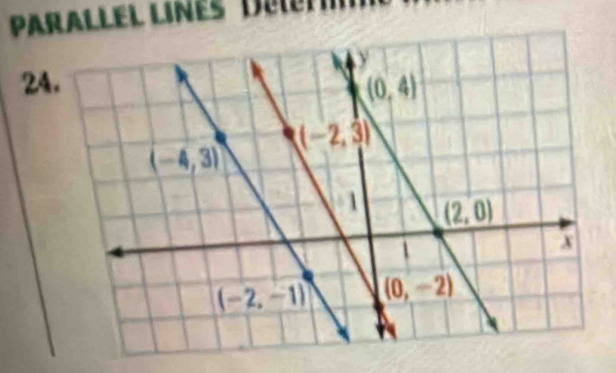 Parallel lines'' Délér 
24